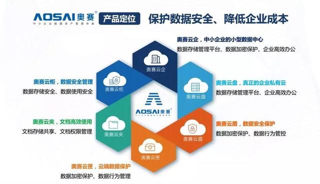 湖南展瑞與道至簡(jiǎn)咨詢(xún)達(dá)成戰(zhàn)略合作 深耕企業(yè)管理咨詢(xún)領(lǐng)域共拓服務(wù)新生態(tài)
